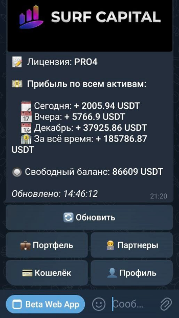 Отзывы - Доход