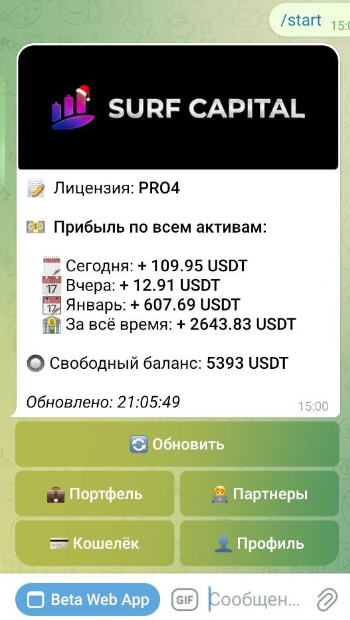 Отзывы - Доход