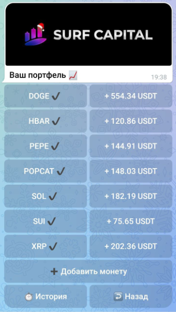 Отзывы - Доход