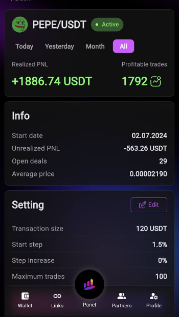 Отзывы - Доход