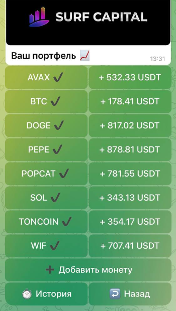 Отзывы - Доход