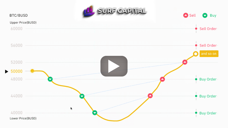Заглушка для видео