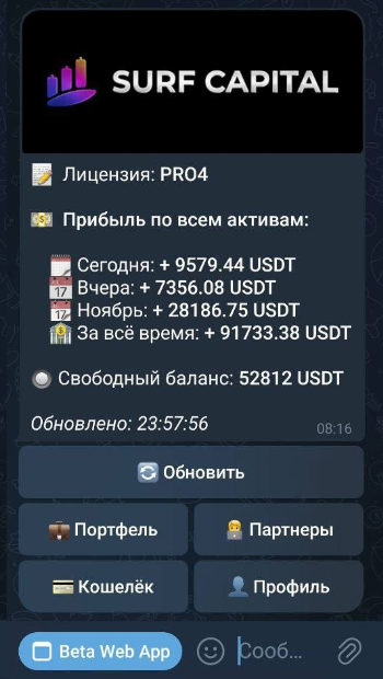 Отзывы - Доход